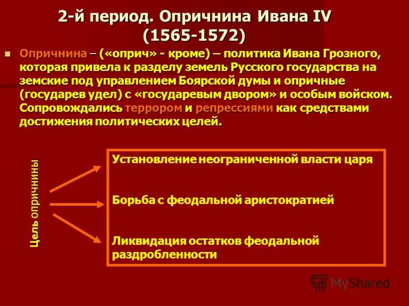 3 примера террора опричнины при иване 4 Ход событий опричнины