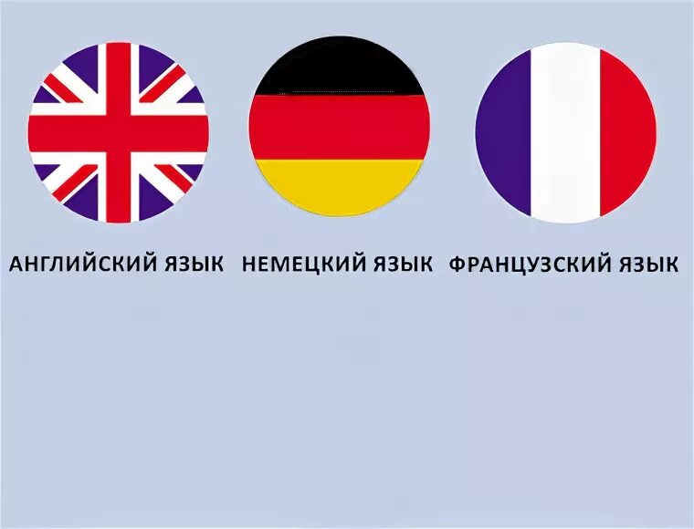 Государственные языки английский и французский. Английский немецкий французский. Английский и французский языки. Иностранные языки английский немецкий французский. Французский и немецкий языки.