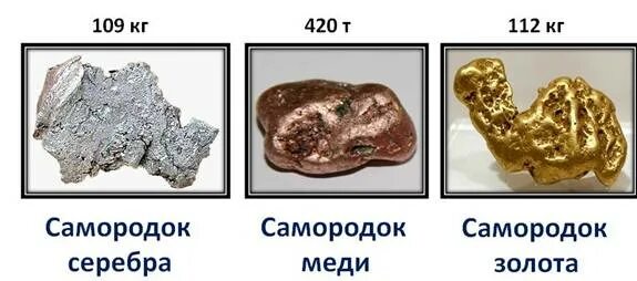 Медь подлинность. Самородки меди золота серебра. Металлы в самородном виде. Куски золота и серебра. Самородное серебро золото и медь.