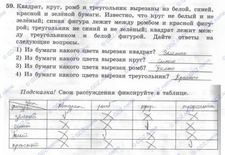 Дайте ответ на следующие вопросы