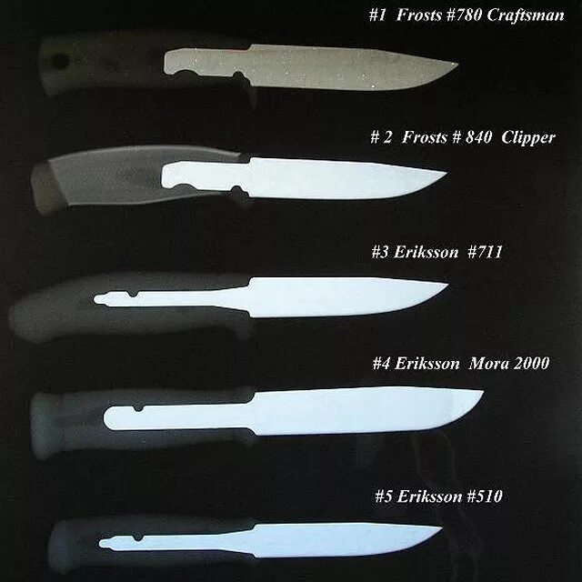 Аналоги моры. Mora frost clipper 840. Real steel metamorph fixed купить. Нож мора робуст. Нож morakniv flex [12248].