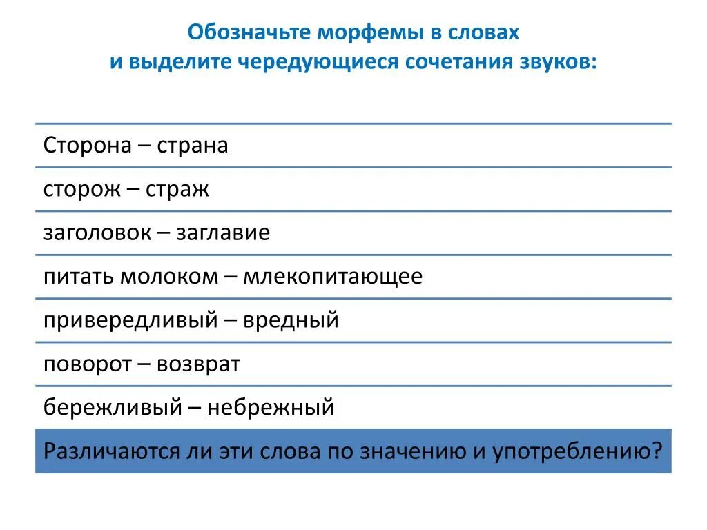 Обозначьте морфемы. Обозначьте морфемы в словах. Выделите чередующиеся сочетания звуков поворот-возврат. Выделить морфемы. Чередующиеся морфемы