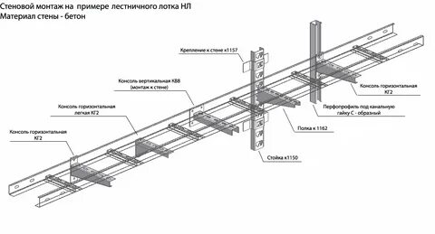 Расстояние между креплениями лотка