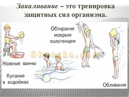 Заполни таблицу запиши как можно закаливать организм