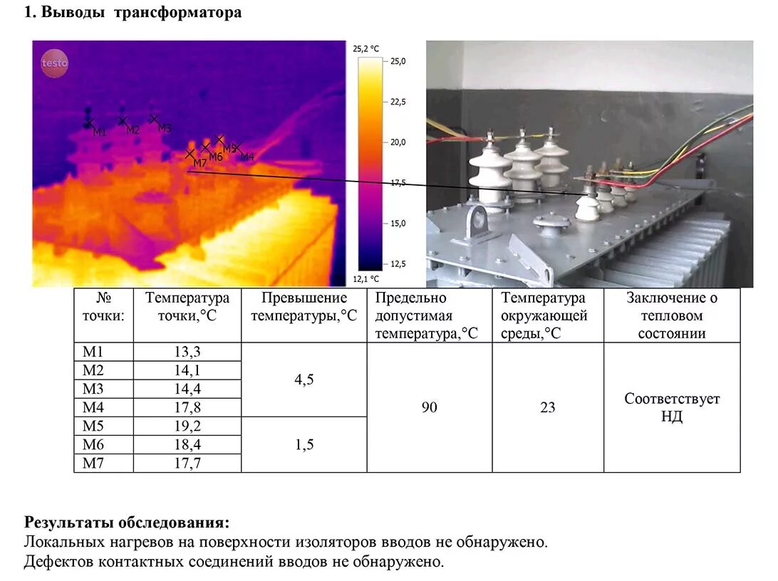 температура контактных соединений. допустимая температура нагрева контактных соединений. допустимые температуры нагрева. протоколы тепловизионного контроля электродвигателей. предельно допустимая температура нагрева кабелей.