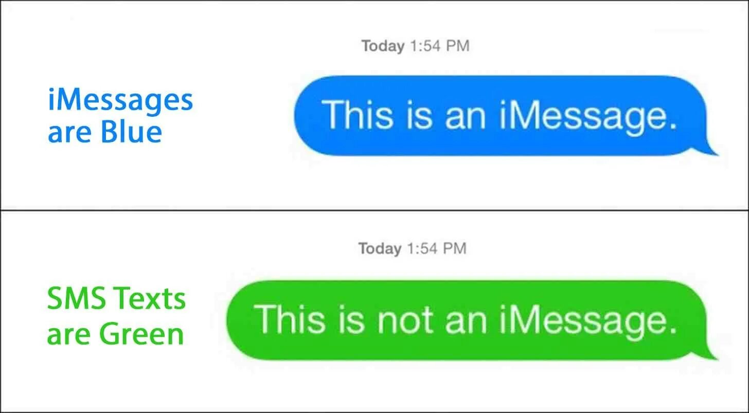 When send message. IMESSAGE. Сообщение IMESSAGE. Iphone цвета сообщений IMESSAGE. Сообщение аймесседж.