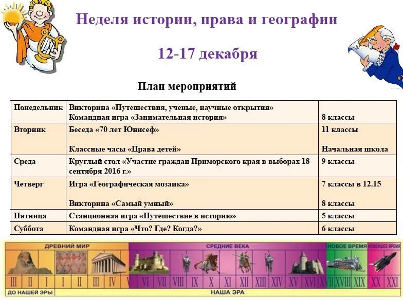 Неделя истории в школе. План предметной недели по истории. Предметная неделя истории в школе. Предметная неделя по истории план мероприятий. Предметная неделя сценарий