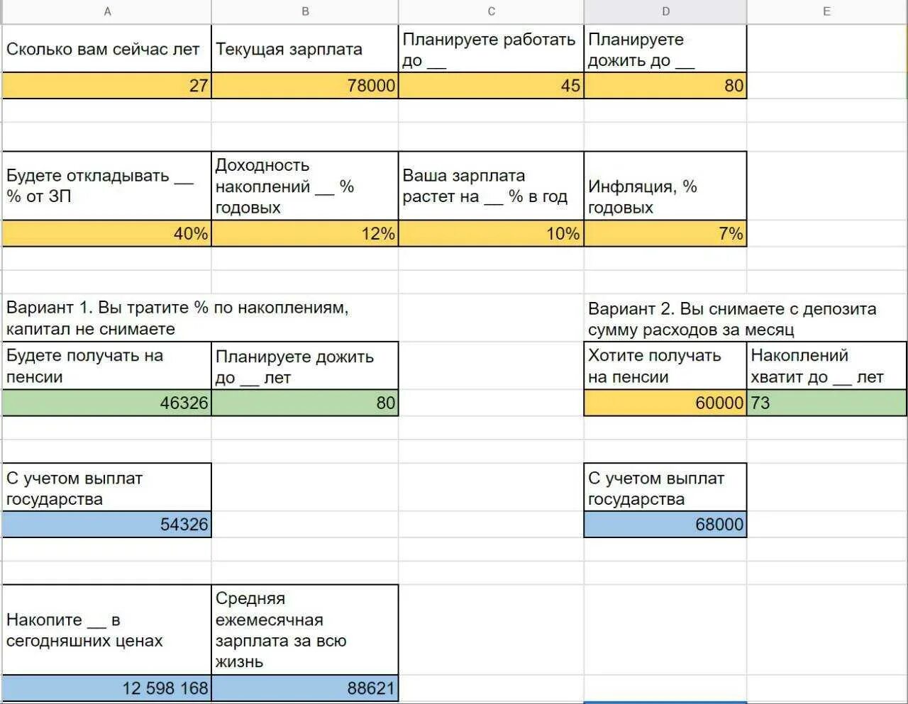 Сколько нужно откладывать денег чтобы накопить. Сколько нужно откладывать с зарплаты. Сколько денег нужно откладывать с зарплаты. Откладывать процент от зарплаты. Во сколько время зарплату