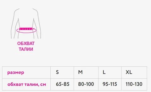 Бандаж послеоперационный размеры таблица