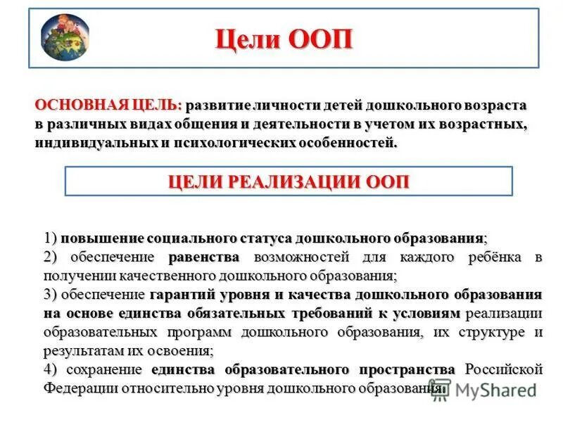 Цели бакалавриата. Требования к целям обучения. Цель основной образовательной программы. Цель основной образовательной программы. Цель основной образовательной программы.
