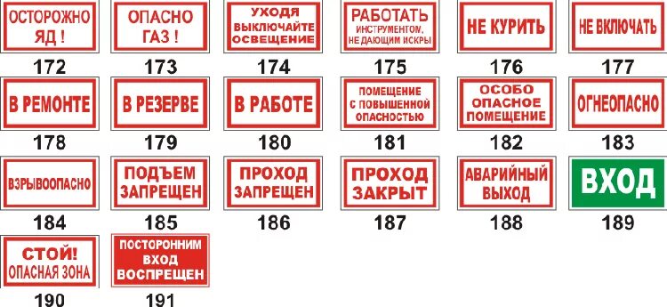 Вспомогательные таблички и знаки безопасности в Воронеже