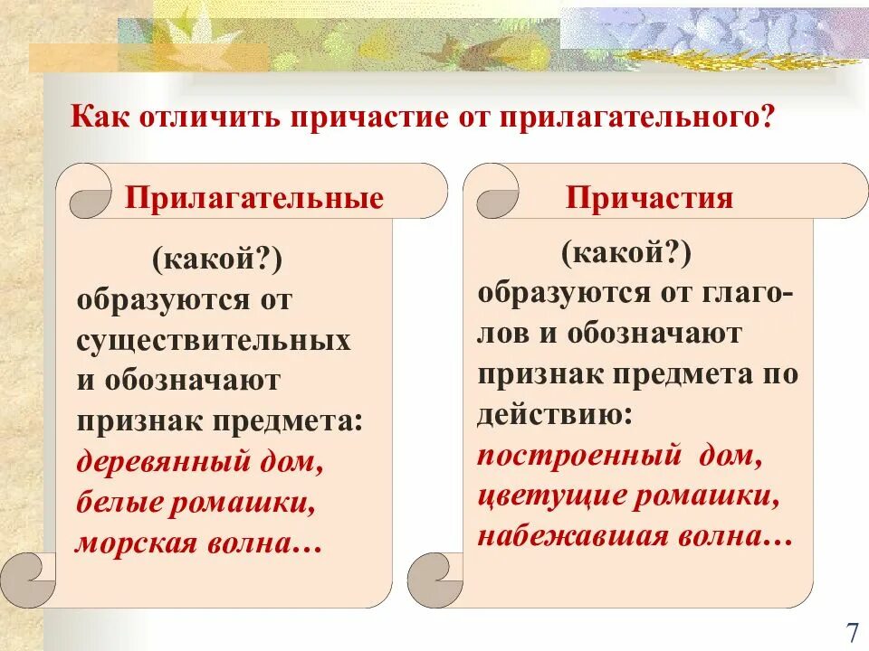 Как понять где причастие. Как отличить прилагательное от причастия. как отличить прилагательные от причастий. как различить причастия от прилагательных. как определить причастие от прилагательного.