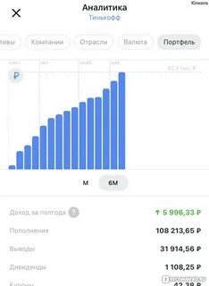 Орбита инвестиции приложение