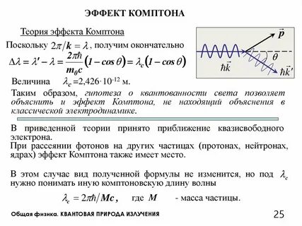 Эффекты квантовой физики