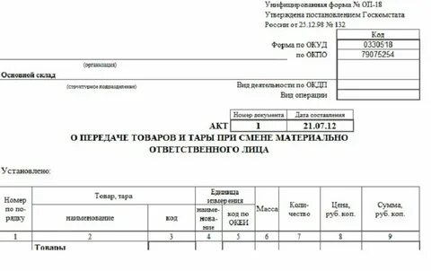 Передача материальных активов