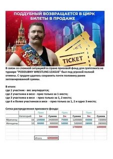 Реестр борьбы