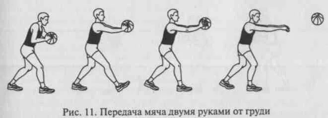 Техника выполнения передачи мяча в движении