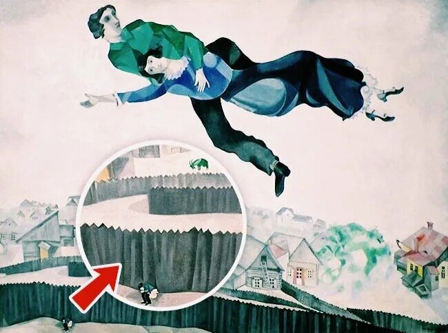 Тест для настоящих ценителей искусства