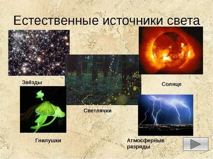 Явления 5 класс естествознание презентация