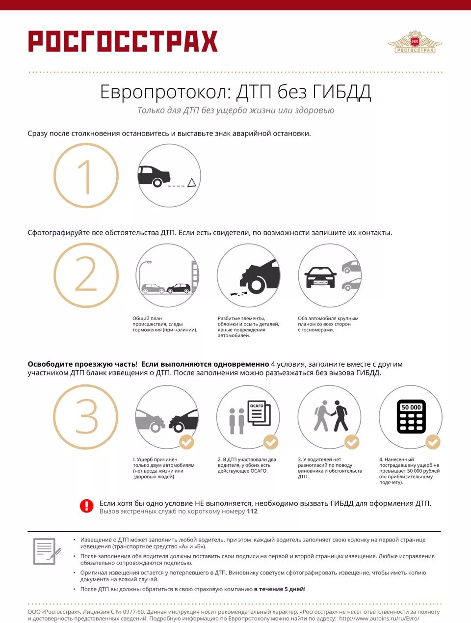 Памятка по ОСАГО при ДТП. ОСАГО И ДТП И европротокол. Росгосстрах памятка при ДТП. Оформление европротокола. Слова после аварии