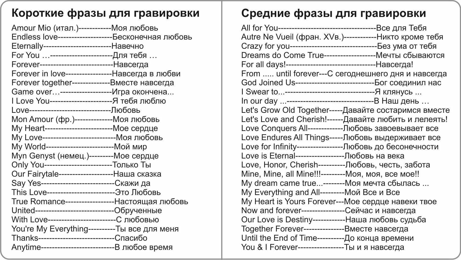 Латинские слова растения
