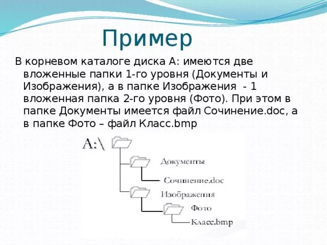 Имя каталога в информатике. Корневой каталог пример. Каталог второго уровня в информатике. Корневая папка и каталоги это.