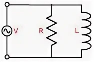 R parallel