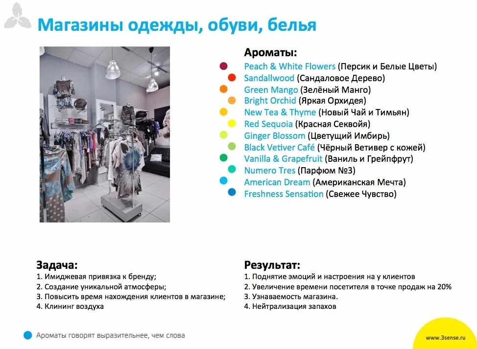 фамилия тюмень каталог. фамилия одежда.