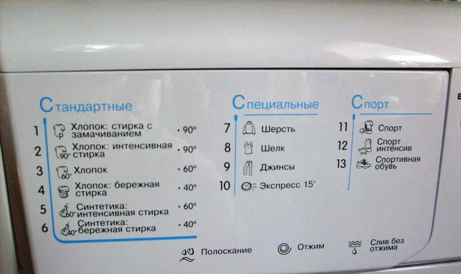 Обозначения на стиральной машинке Индезит. Панель управления машинки Индезит автомат. Режим полоскания в стиральной машине Индезит. Машинка Индезит 14 режимов стирки. Как часто можно стирать