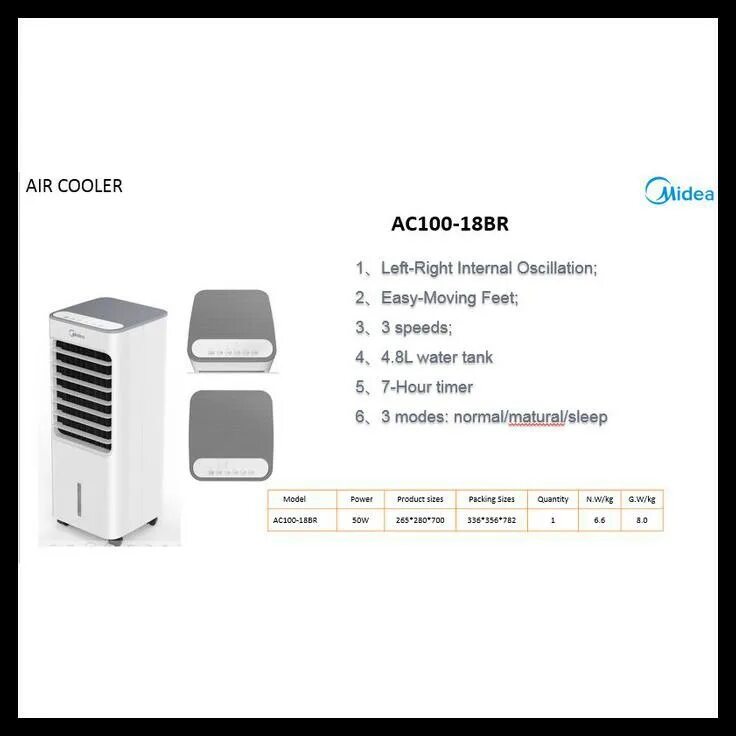 Инструкция на air cooler fan русском языке
