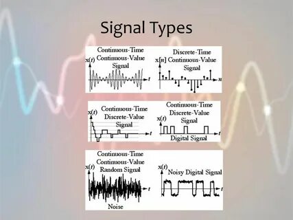 Signal signals на русском
