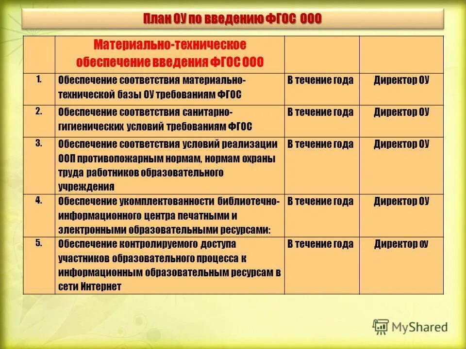 журнал руководитель образовательного учреждения