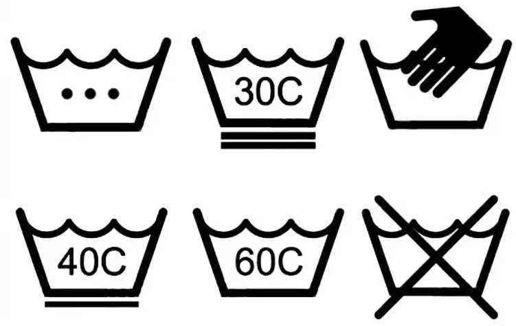 Значки для стирки. Знаки на одежде для стирки. Ручная стирка значок. Символ по уходу ручная стирка. Что означает таз с водой