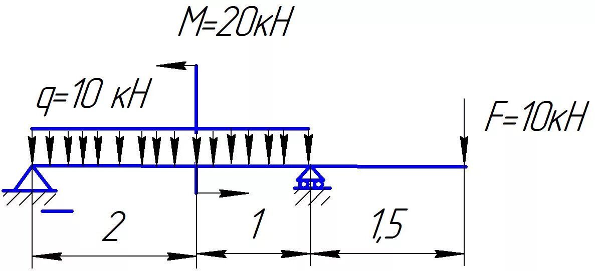 Q 1 5 m h