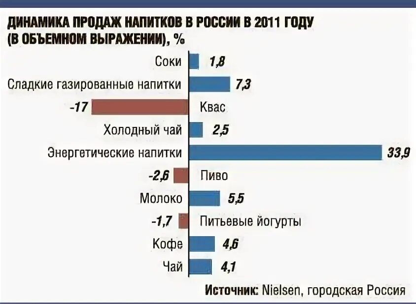 Со скольки лет можно в тц. Со скольки лет можно в тц