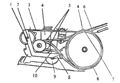 Ремни на мотоблок мб 1. Мотоблок МБ 1 схема ременной передачи. Мотоблок Каскад МБ-1 схема ременной передачи. Схема ременной передачи мотоблока МБ-2.