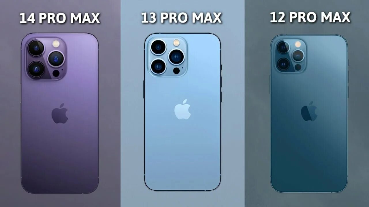 Iphone 14 Pro Pro Max. Iphone 14 Pro Max Plus. Iphone 13 Pro Max 2022. Iphone 14 Pro vs 13 Pro. Сравнение айфон 14 и 13 про макс