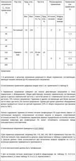 Снип 2.07 01 89 редакция