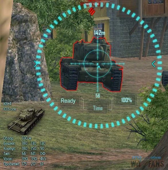 Как прицеливается танк. Прицел кв 2. прицел с индикатором пробития для world of tanks. прицел с подсветкой зон пробития. куда стрелять в танк.