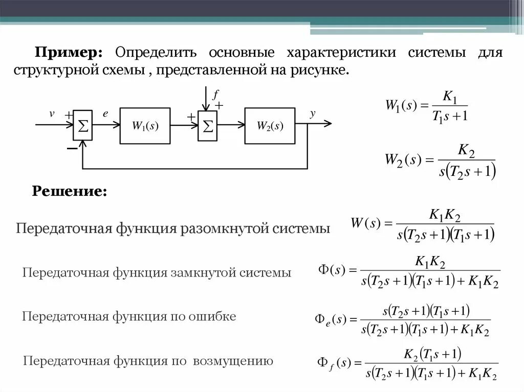 Найти передаточную функцию системы: найдено 90 изображений