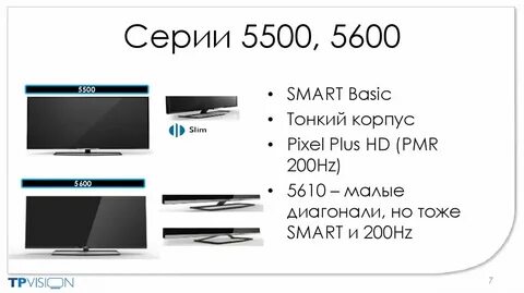 5500 5600