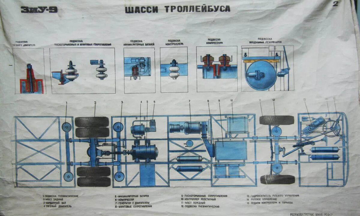 Устройство троллейбуса. Шасси троллейбуса ЗИУ 9 схема. Шасси троллейбуса ЗИУ. ЗИУ-9 тормозная система. Шасси троллейбуса ЗИУ-682в.