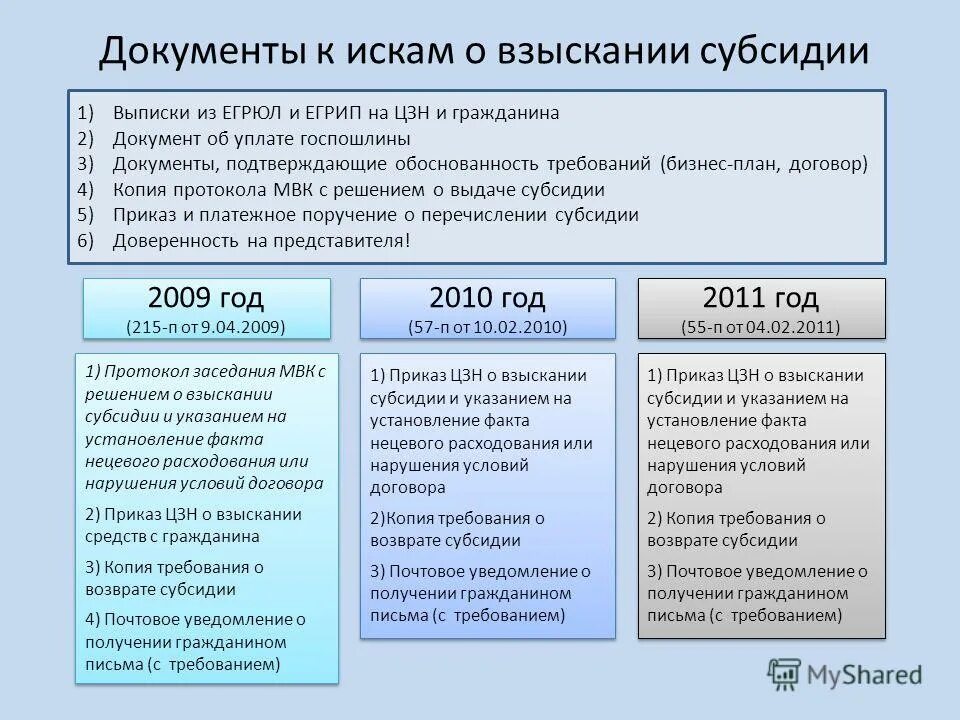 как подтвердить потребности в остатках целевой субсидии. бюджетный иммунитет это. порядок взыскания субсидий. взыскание неустойки. порядок взыскания субсидий.