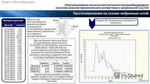 Прогнозирование состояний