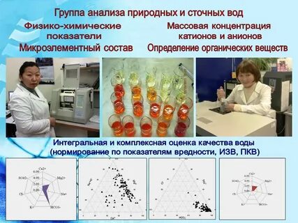 Химическая технология определение