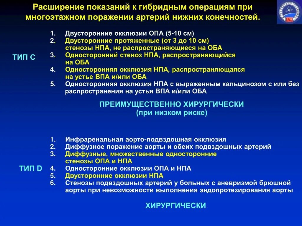 Процент стеноза сосудов. Показания к операциям на артериях.. Окклюзия магистральных сосудов. Стеноз и окклюзия артерий нижних конечностей. Степени стеноза артерий нижних конечностей.