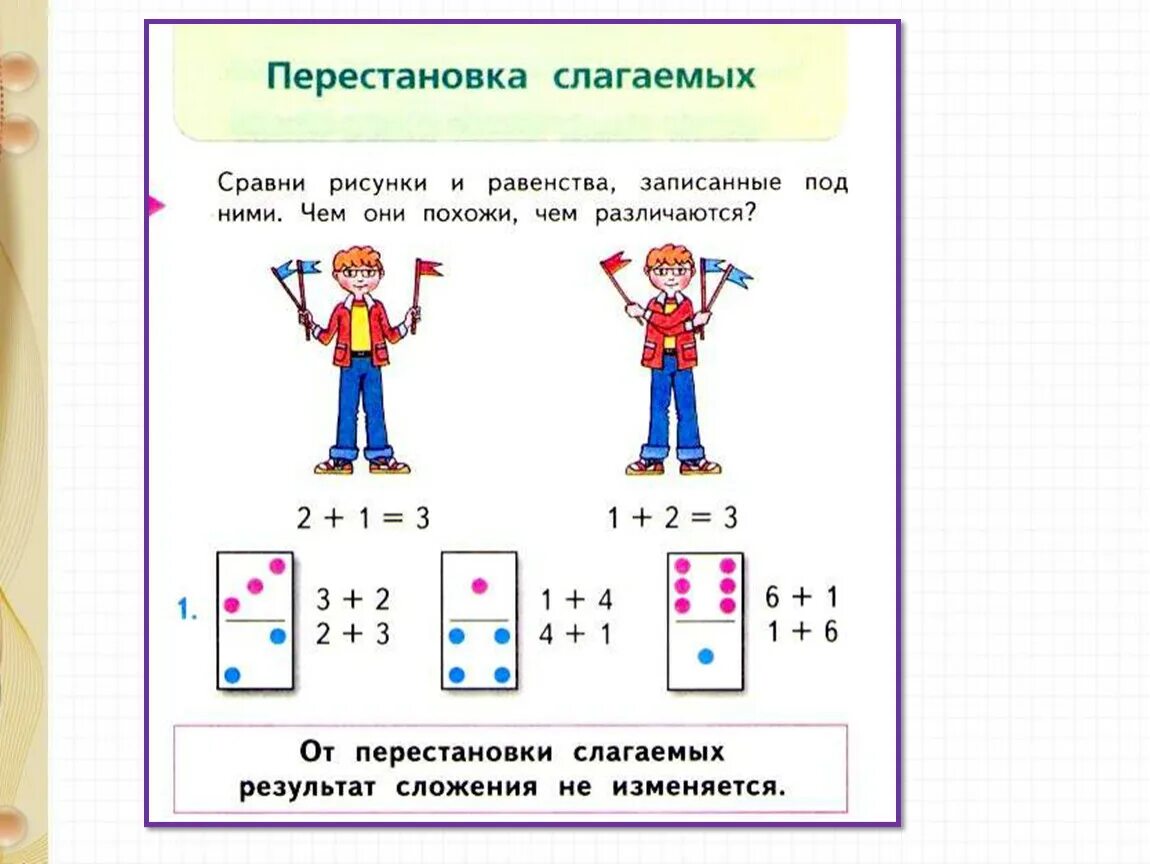 Математике 1 класс перестановка слагаемых. Математика перестановка слагаемых 1 класс школа России. Задания по математике 1 класс перестановка слагаемых. Учебник математика школа России 1 класс перестановка слагаемых. Перестановка слагаемых 1 класс задания.