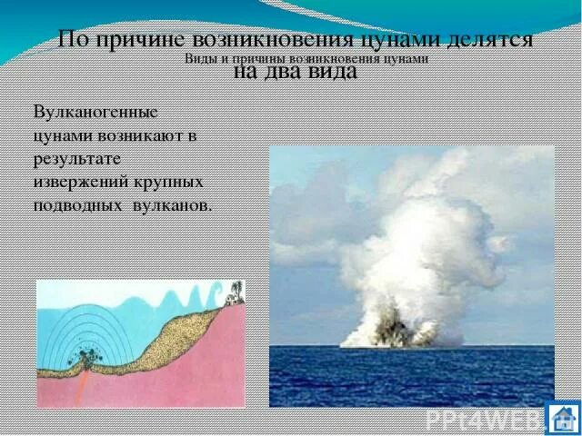 Вопросы про цунами. Классификация цунами схема. Причины цунами обж. Цунами презентация по обж. Презентация на тему цунами по обж.