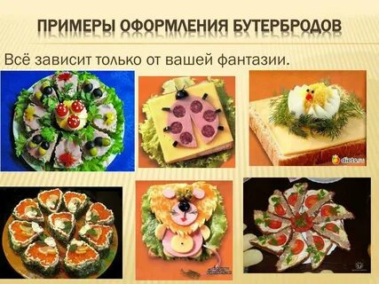 Способы оформление