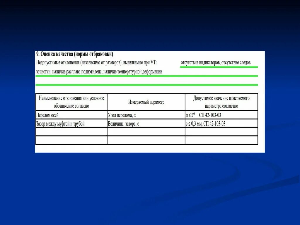 Рд 003. РД 03.606.03 коробление.